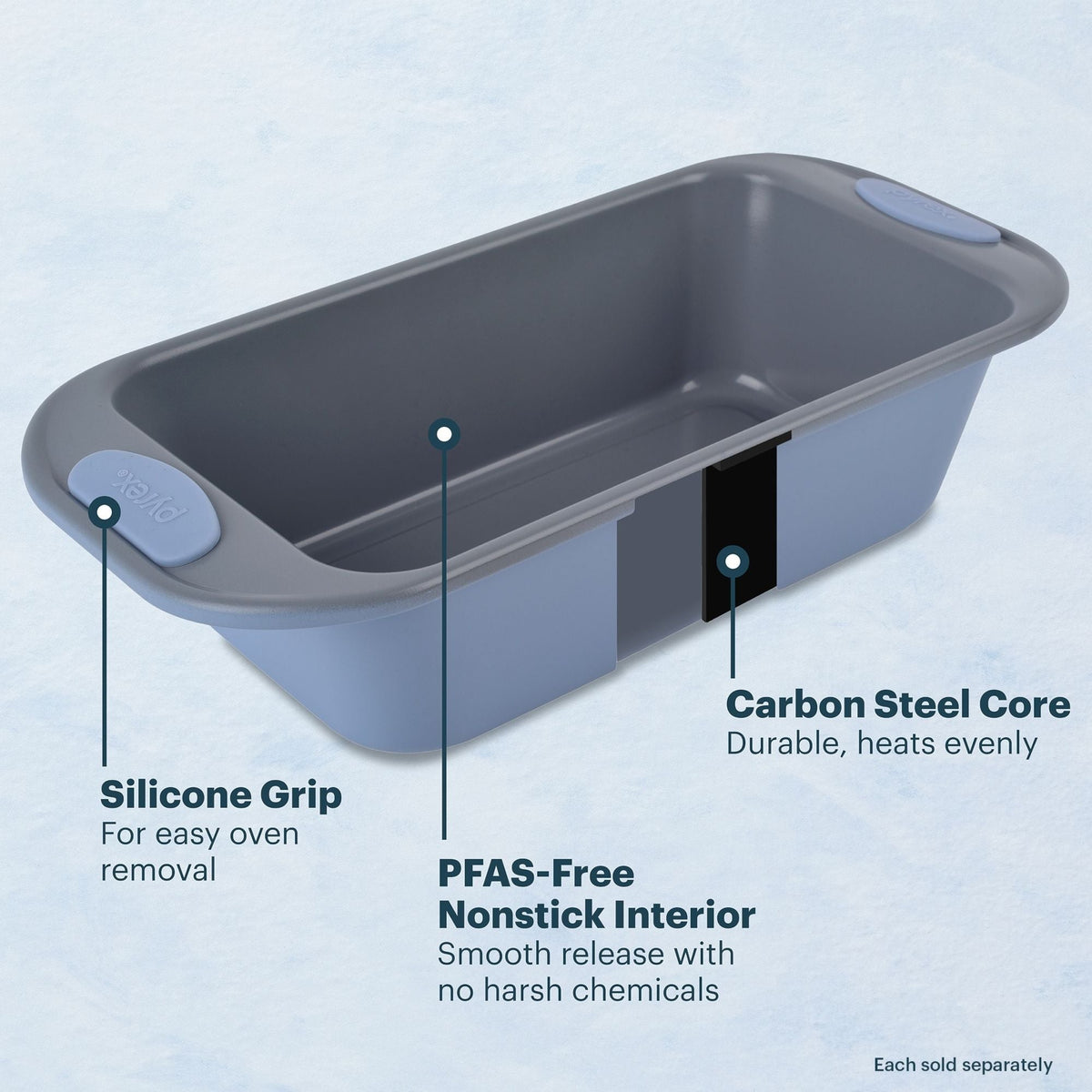 Gray loaf pan with features highlighted on a light blue background
